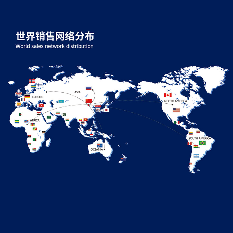 Страны продаж