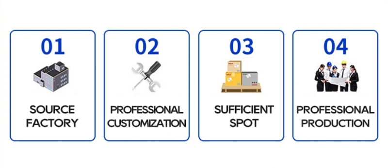 Корпоративное преимущество Корпоративное преимущество