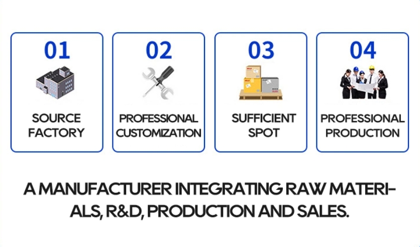 Корпоративное преимущество Корпоративное преимущество